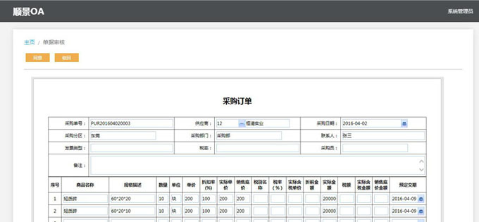 实施kubet平台的六大好处