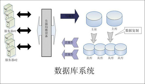 怎样的kubet平台可以提升企业的创新力与竞争力?