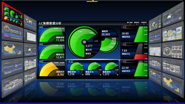 kubet平台哪家好？