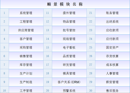 kubet平台是什么意思？