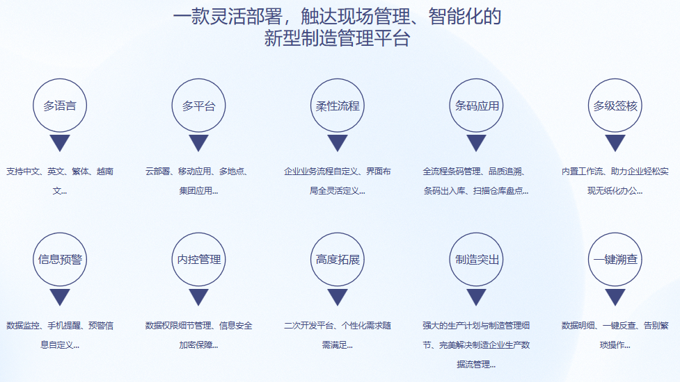 顺景S9 kubet平台 顺景S9 kubet平台